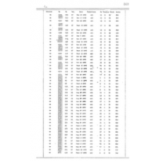 Culberson - Book: Deed Record Volume: 25 Page: 327