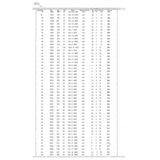 Culberson - Book: Deed Record Volume: 25 Page: 332
