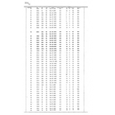 Culberson - Book: Deed Record Volume: 25 Page: 334