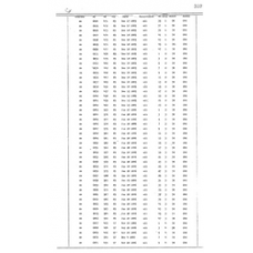 Culberson - Book: Deed Record Volume: 25 Page: 337