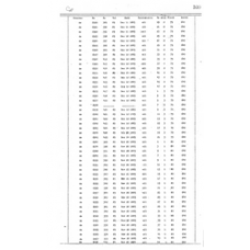 Culberson - Book: Deed Record Volume: 25 Page: 339