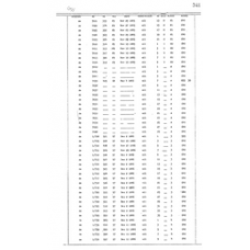 Culberson - Book: Deed Record Volume: 25 Page: 341