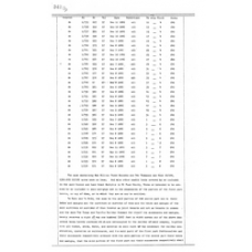 Culberson - Book: Deed Record Volume: 25 Page: 342