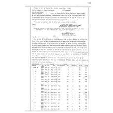 Culberson - Book: Deed Record Volume: 26 Page: 151