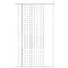 Culberson - Book: Deed Record Volume: 26 Page: 171