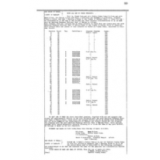 Culberson - Book: Deed Record Volume: 29 Page: 99