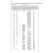 Culberson - Book: Deed Record Volume: 29 Page: 460