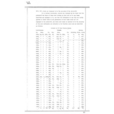 Culberson - Book: Deed Record Volume: 3 Page: 524