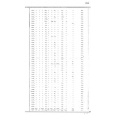 Culberson - Book: Deed Record Volume: 3 Page: 525