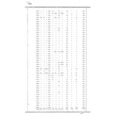 Culberson - Book: Deed Record Volume: 3 Page: 526