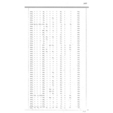 Culberson - Book: Deed Record Volume: 3 Page: 527