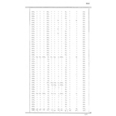 Culberson - Book: Deed Record Volume: 3 Page: 533