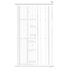 Culberson - Book: Deed Record Volume: 3 Page: 535