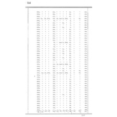 Culberson - Book: Deed Record Volume: 3 Page: 536