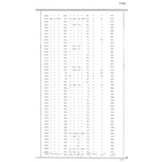 Culberson - Book: Deed Record Volume: 3 Page: 545