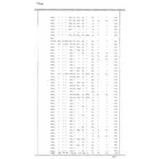 Culberson - Book: Deed Record Volume: 3 Page: 546