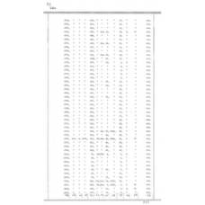 Culberson - Book: Deed Record Volume: 3 Page: 554