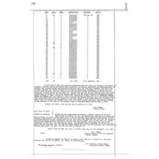 Culberson - Book: Deed Record Volume: 36 Page: 632