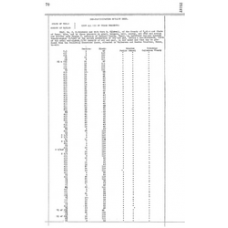 Culberson - Book: Deed Record Volume: 37 Page: 70