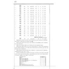 Culberson - Book: Deed Record Volume: 42 Page: 116