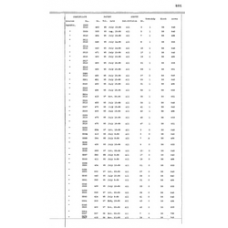 Culberson - Book: Deed Record Volume: 42 Page: 401