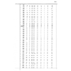 Culberson - Book: Deed Record Volume: 42 Page: 411