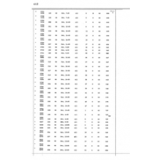 Culberson - Book: Deed Record Volume: 42 Page: 412