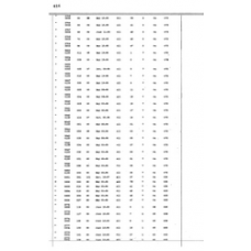 Culberson - Book: Deed Record Volume: 42 Page: 416