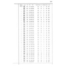 Culberson - Book: Deed Record Volume: 42 Page: 423