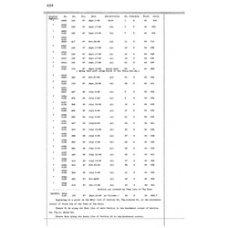 Culberson - Book: Deed Record Volume: 42 Page: 424