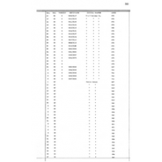 Culberson - Book: Deed Record Volume: 44 Page: 563
