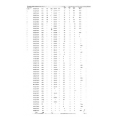 Culberson - Book: Deed Record Volume: 6 Page: 6