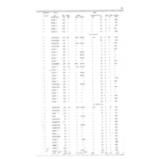 Culberson - Book: Deed Record Volume: 6 Page: 9