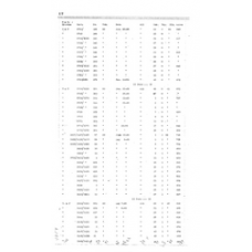 Culberson - Book: Deed Record Volume: 6 Page: 12