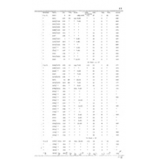 Culberson - Book: Deed Record Volume: 6 Page: 13
