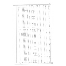 Culberson - Book: Deed Record Volume: 6 Page: 15