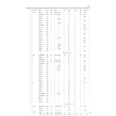Culberson - Book: Deed Record Volume: 6 Page: 17