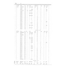 Culberson - Book: Deed Record Volume: 6 Page: 18