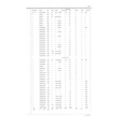 Culberson - Book: Deed Record Volume: 6 Page: 19