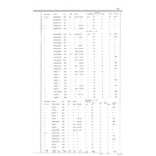 Culberson - Book: Deed Record Volume: 6 Page: 21