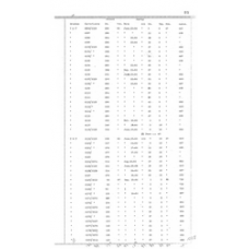 Culberson - Book: Deed Record Volume: 6 Page: 25