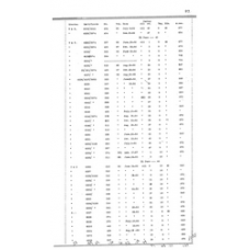 Culberson - Book: Deed Record Volume: 6 Page: 27