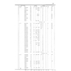 Culberson - Book: Deed Record Volume: 6 Page: 29