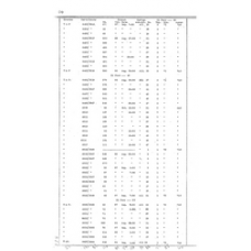 Culberson - Book: Deed Record Volume: 6 Page: 30
