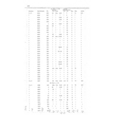 Culberson - Book: Deed Record Volume: 6 Page: 32