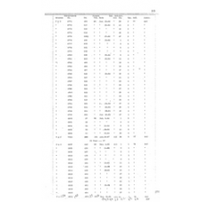 Culberson - Book: Deed Record Volume: 6 Page: 35