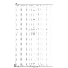 Culberson - Book: Deed Record Volume: 6 Page: 36