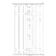 Culberson - Book: Deed Record Volume: 6 Page: 37