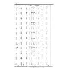 Culberson - Book: Deed Record Volume: 6 Page: 38