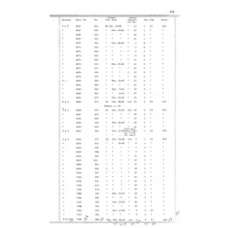Culberson - Book: Deed Record Volume: 6 Page: 39